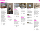 29 Reviews In the Summer: What Customers Actually Say About Switching From IKEA ÅSKVÄDER to Moduel