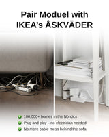 IKEA ÅSKVÄDER Compatibility, Explained: What Moduel Adds (and Why It's the Same System)